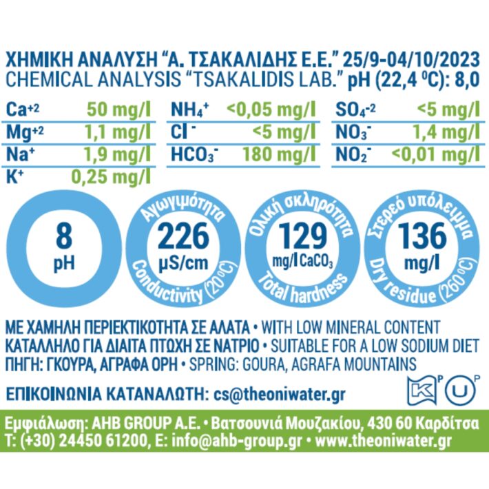 Φυσικό Μεταλλικό Νερό ΘΕΟΝΗ  6x1.5lt - Image 3